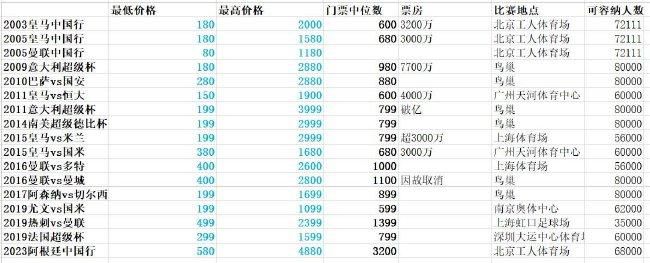 本来孤傲感、惊骇感和由此而生的危机意识历来都没有分开过在地球上貌似已足够壮大的人类。